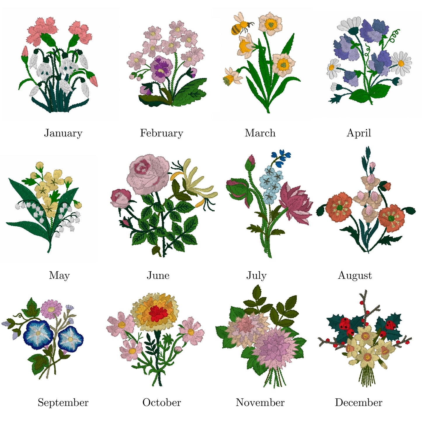 Birth Flower Ornament